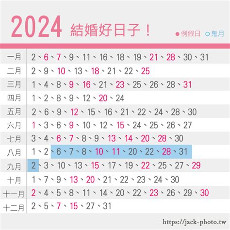 12月結婚好日子|【2024 結婚好日子】新人必睇！結婚吉日＋結婚擇日注意事項